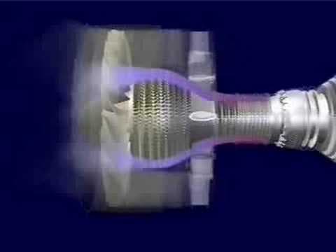 How a jet engine works - YouTube