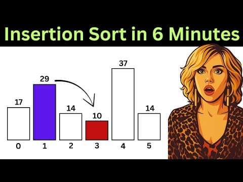 Computer Science is Overrated!