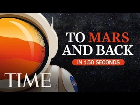 To Mars and Back In 150 Seconds