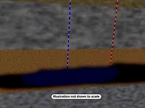 Intro to Carbon Sequestration