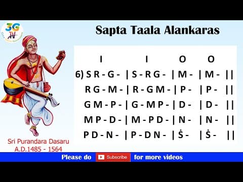 Sapta taala alankara 6