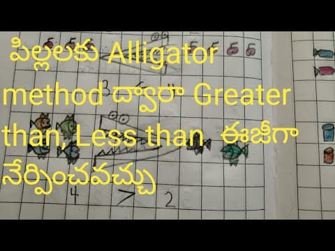 Easy way to teach greater than and less than - using alligator method - telugu