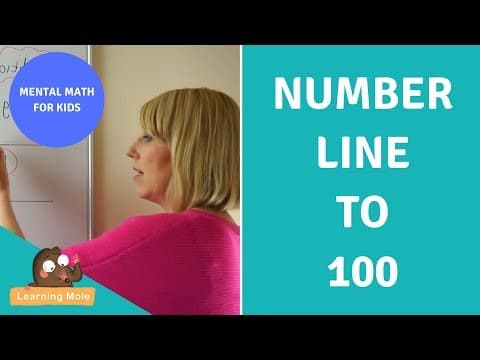 Mental Math for Kids - Addition on Blank Number Line