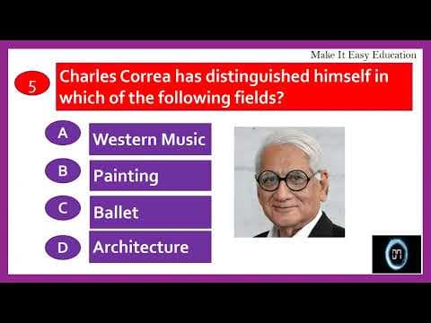 FAMOUS PERSONALITIES || PART 2 || GENERAL KNOWLEDGE QUIZ || TRY AND CHECK HOW MUCH YOU COULD ANSWER