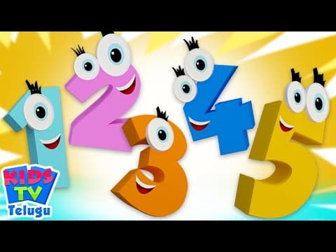 Number Song, ఒకటి రెండు, Shapes Train More Learning Videos for Preschooler in Telugu
