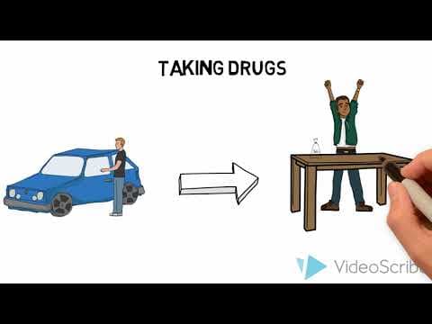 Risk taking in adolescents