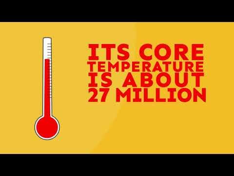 DidYouKnow Ep 012 Sun FINAL