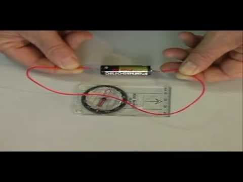 Electromagnetism Video Tutorial Part 1