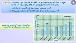 కమ్మీ చిత్రం | Part 3/4 | Bar Graph and Double Bar Graph