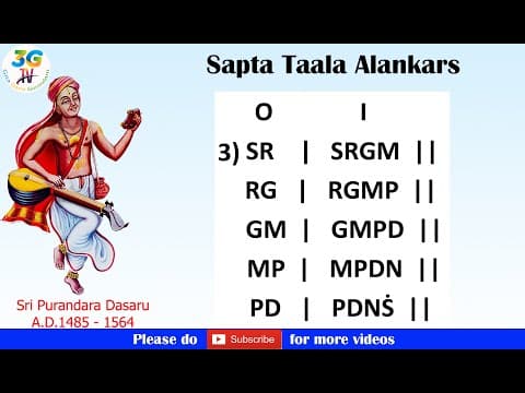 Sapta taala alankara 3