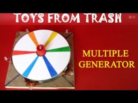 Multiple generator - telugu