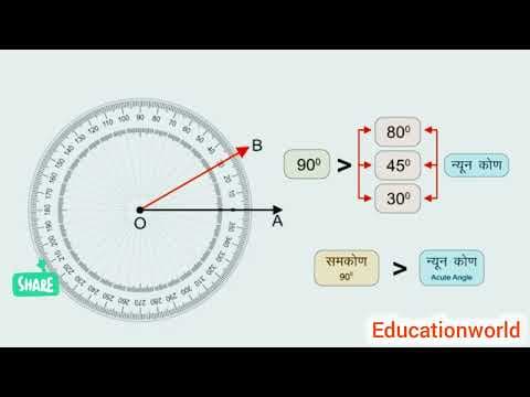 Angle identification !! Math class !!🤗🤗!! Kids education ! Kids learning ! Fun study !! Knowledge !!