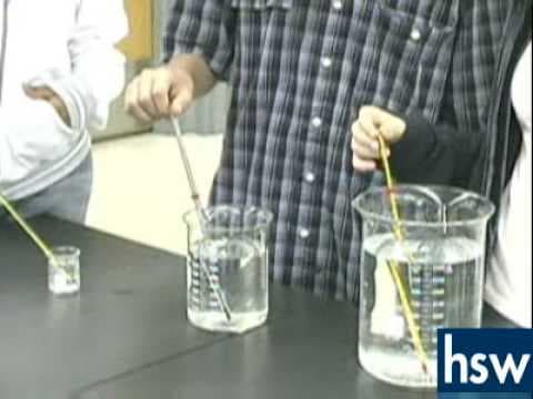 Temperature and Heat A Discussion