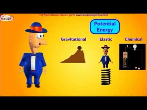 Potential and Kinetic Energy Lesson for kids - YouTube