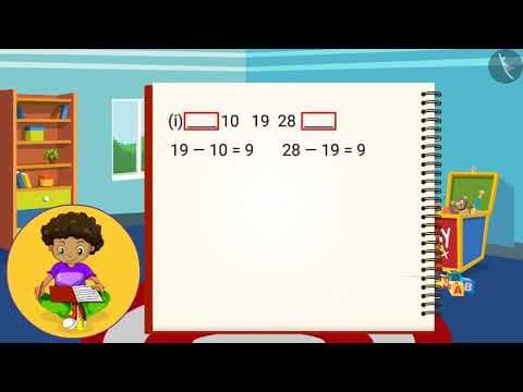 సంఖ్యల నమూనాలు | Part 1/3 | Number Patterns