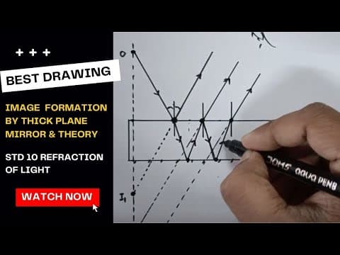 HOW TO DRAW PHYSICS DIAGRAMS | IMAGE FORMATION BY THICK PLANE MIRROR