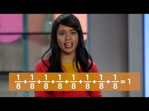 Multiplying Fractions by Whole Numbers Math Lesson for Kids