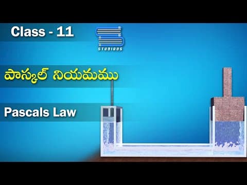 పాస్కల్ నియమము | Pascals Law | Mechanical Properties of Fluids | Physics