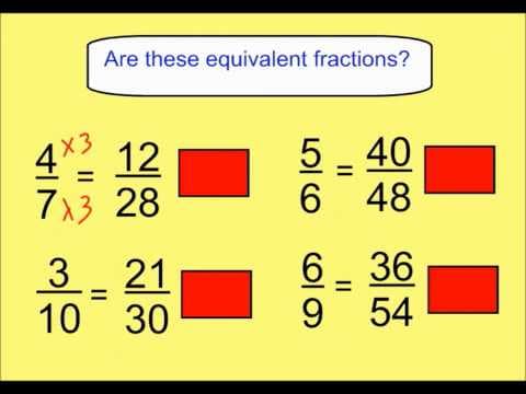 Finding Equivalent Fractions - YouTube