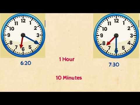 What is elapsed time? For kids