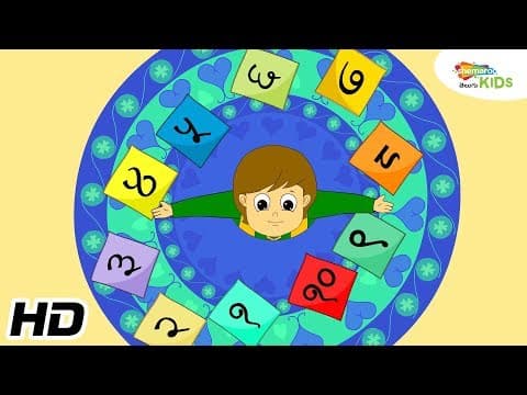 Number Song - Counting numbers Rhyme in Telugu | Top Telugu Rhyme For Children