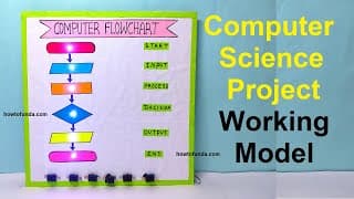 computer flowchart working model - computer science project model making - diy - simple