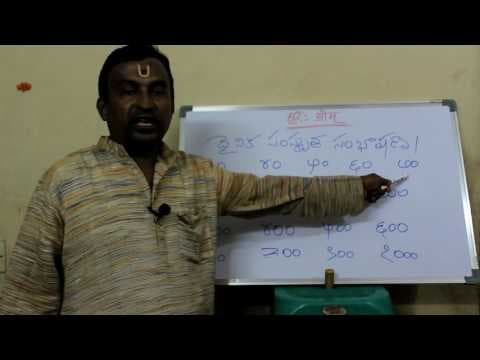 Samskritam nerchukondi - 9 - संस्कृतपाठः - ०९ - సంస్కృతం నేర్చుకోండి - 9