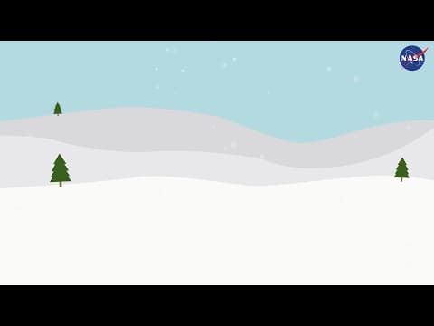 6 Things You Don’t Know About Snow