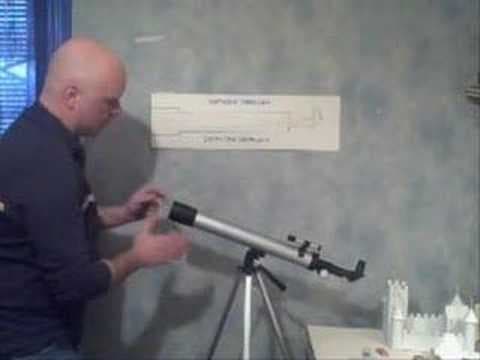 How a refractor telescope works