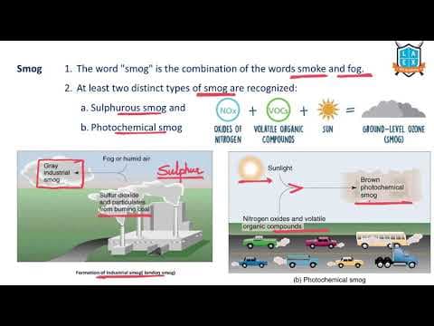 What is smog? || Smog అంటే ఏమిటి?