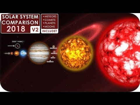 Solar System Size Comparison V2