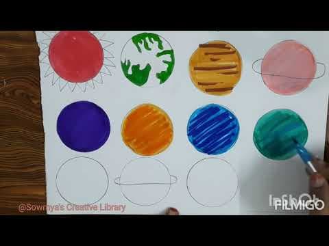 Solar System Planets | Planets | Solar System |Planets and their names|Solar System| Social Diagrams