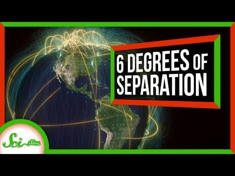 How The Six Degrees Phenomenon Has Changed Science - YouTube