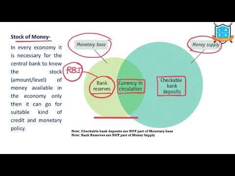 What is Stock of Money ? ||Stock of Money అంటే ఏమిటి?