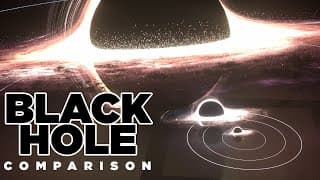 BLACK HOLE in perspective