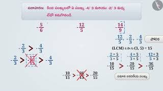 2 అకరణీయ సంఖ్యల మధ్య అకరణీయ సంఖ్య|Part2/3|Rational Numbers between 2 rational numbers