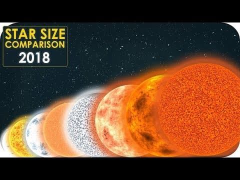Star Size Comparison