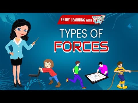 Forces - Types Of Forces - Forces For Kids with Examples - Contact and Non-Contact Forces