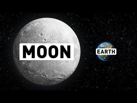 What If the Moon Got Bigger (Much Bigger!)