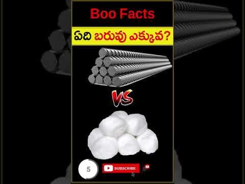 ఏది బరువు ఎక్కువ?- Riddles for Children - Iron vs Cotton explained