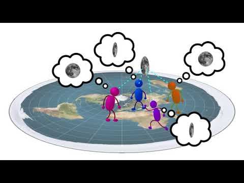 Destroying Flat Earth Without Using Science