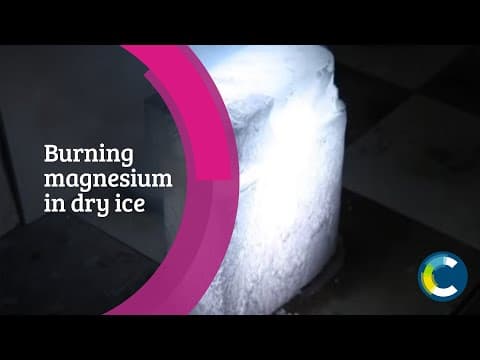 Fire Without Air: Burning magnesium inside a block of dry ice