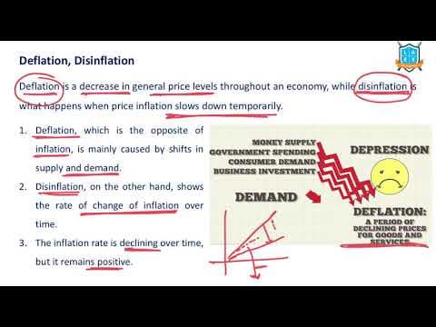What is Deflation vs Disinflation? || Deflation vs Disinflation అంటే ఏమిటి?