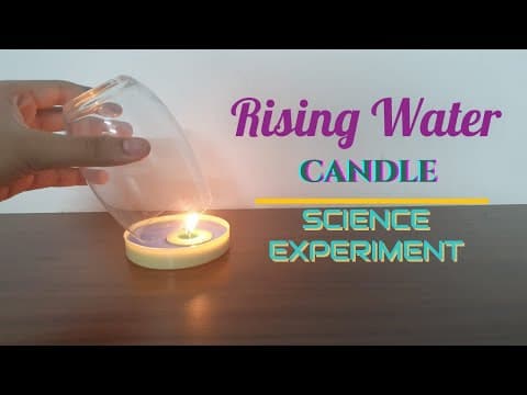 Rising Water Candle Experiment | Underwater Candle | Fire Science Experiments | Candle Experiment |