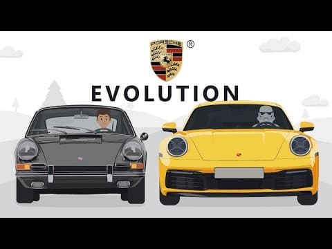 Evolution of the Porsche 911