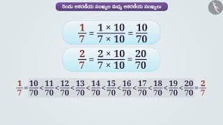 2 అకరణీయ సంఖ్యల మధ్య అకరణీయ సంఖ్య|Part1/3|Rational Numbers between 2 rational numbers