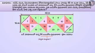 త్రిభుజ వైశాల్యం|Part 3/3|Area of a triangle