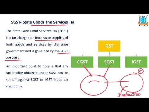 What is State Goods and Services Tax - SGST? || SGST అంటే ఏమిటి?