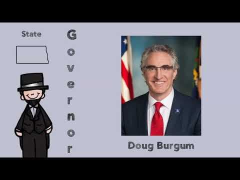 Who Leads Our City State and Country?