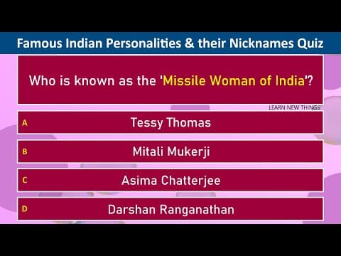 Famous Indian Personalities & their Nicknames Quiz | General Knowledge India Quiz | India GK Quiz